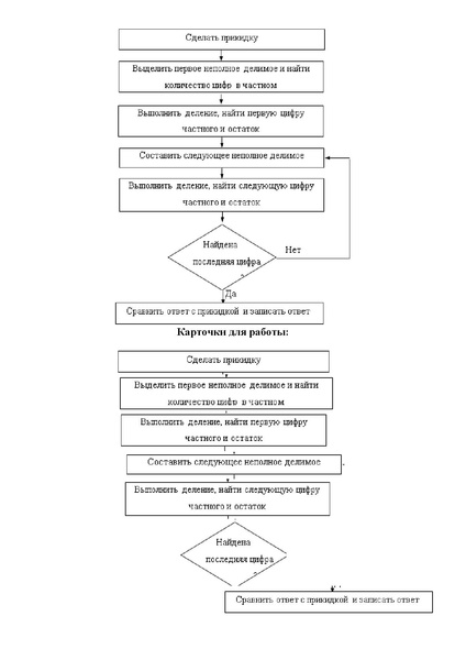 Файл:Галиева А.Ф. гимназия Лаборатория Салахова..pdf