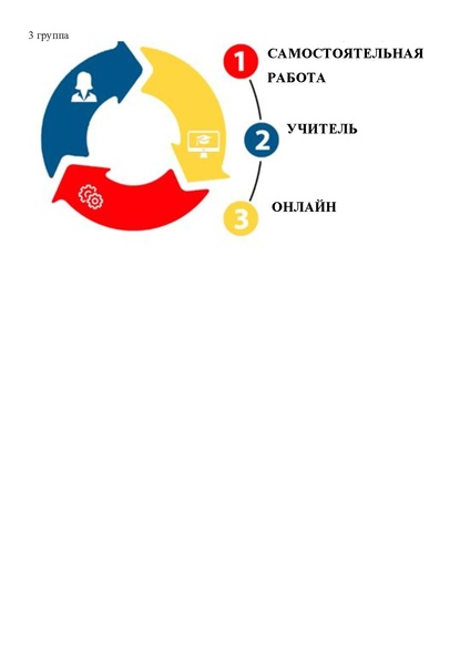 Файл:Галиева А.Ф. гимназия Лаборатория Салахова..pdf