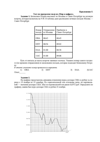 Файл:Модуль в цифрах Шелыгинская Л.А..pdf