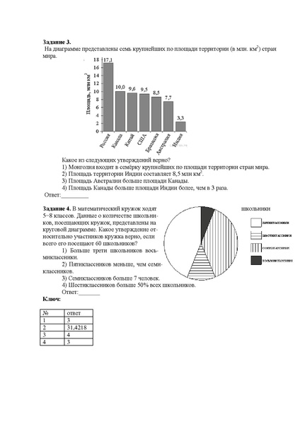 Файл:Модуль в цифрах Шелыгинская Л.А..pdf