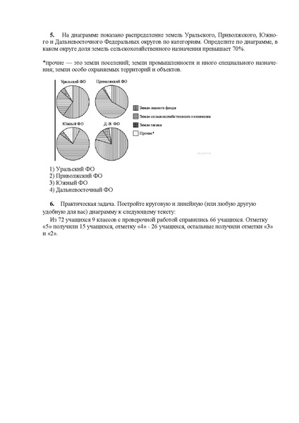 Файл:Модуль в цифрах Шелыгинская Л.А..pdf