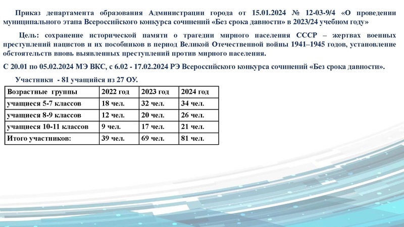 Файл:Презентация ЕВ Петрасевич ГМО 28.02.2024.pdf