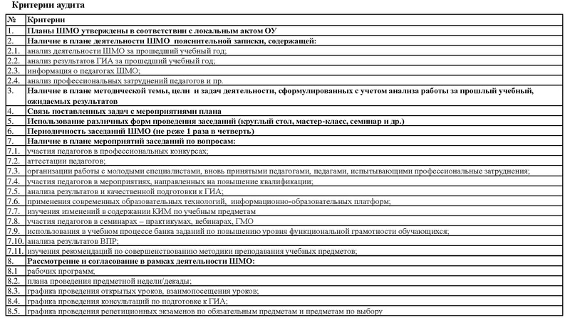 Файл:Презентация ЕВ Петрасевич ГМО 28.02.2024.pdf