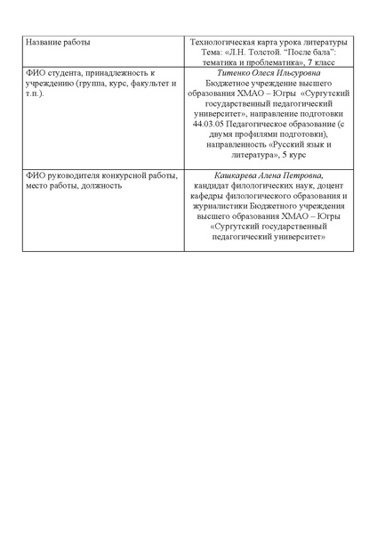Файл:Титенко О.И. Работа.pdf