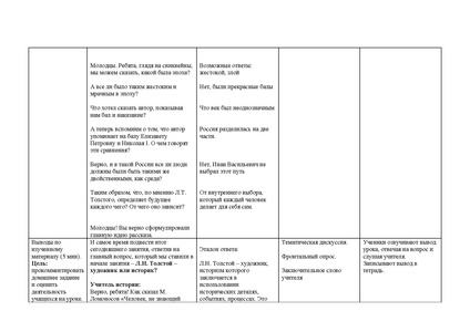 Файл:Титенко О.И. Работа.pdf