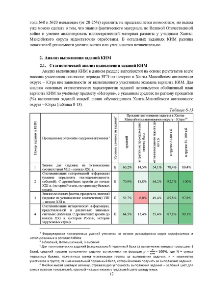Файл:MР История 11 2023.pdf