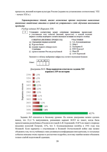 Файл:MР История 11 2023.pdf