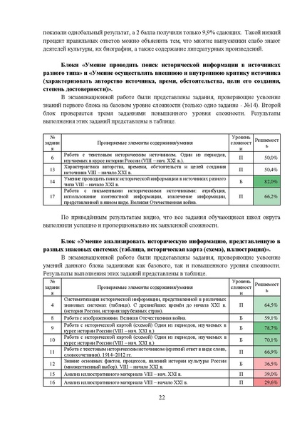 Файл:MР История 11 2023.pdf