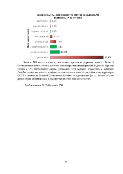Файл:MР История 11 2023.pdf