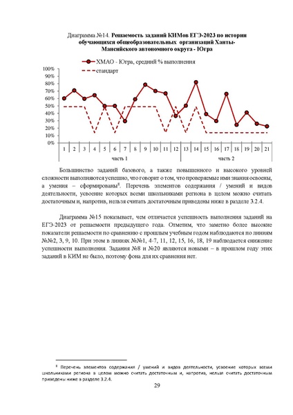 Файл:MР История 11 2023.pdf