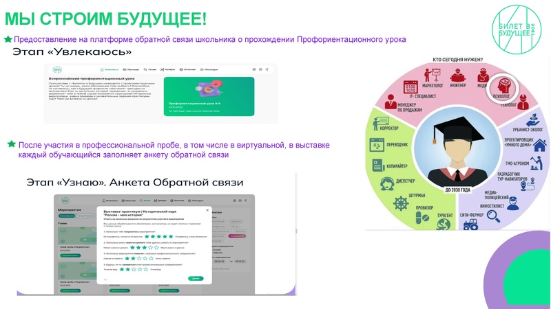 Файл:Август23 о реализации Билет в будущее.pdf