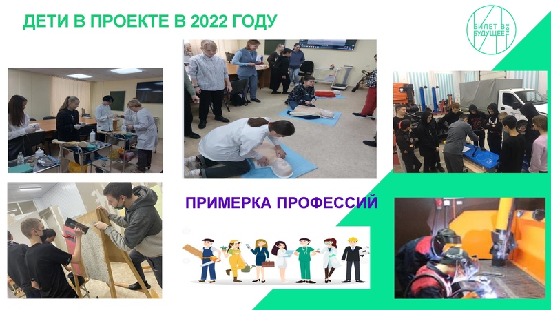 Файл:Август23 о реализации Билет в будущее.pdf