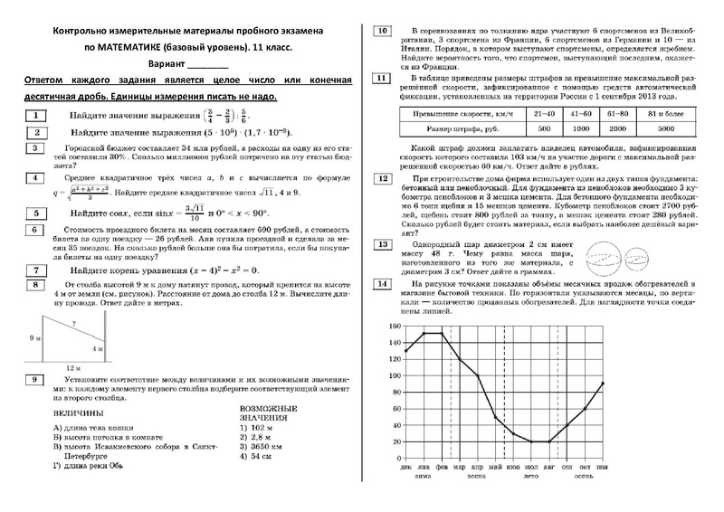 Файл:Вариант 1 Базовый уровень.pdf