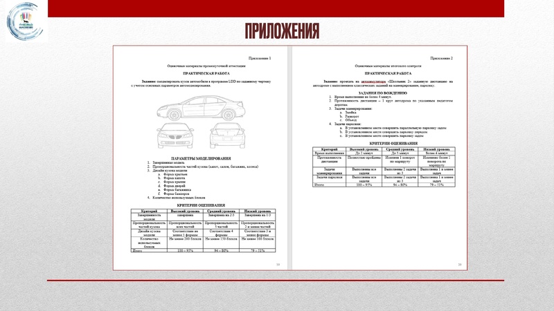 Файл:ГМО 2 МК ПДО ХОРЕОГРАФИЯ 19.12.23.pdf