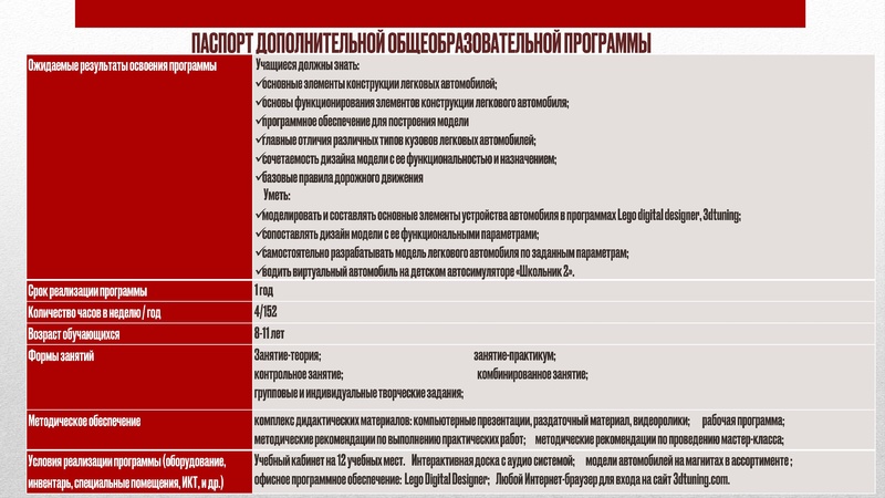 Файл:ГМО 2 МК ПДО ХОРЕОГРАФИЯ 19.12.23.pdf