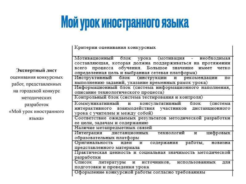 Файл:Конкурсы профессионального мастерства и мероприятия для педагогов.pdf