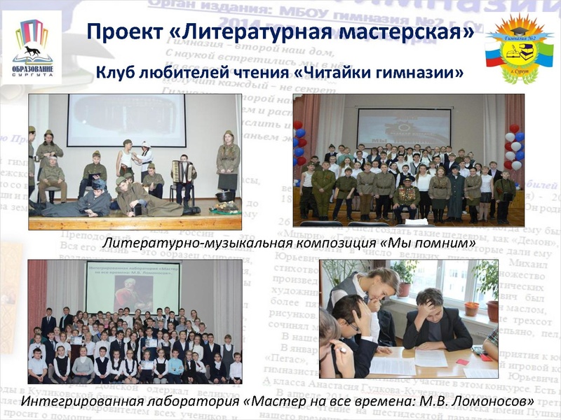 Файл:Литературная мастерская МБОУ гимназия №2.pdf