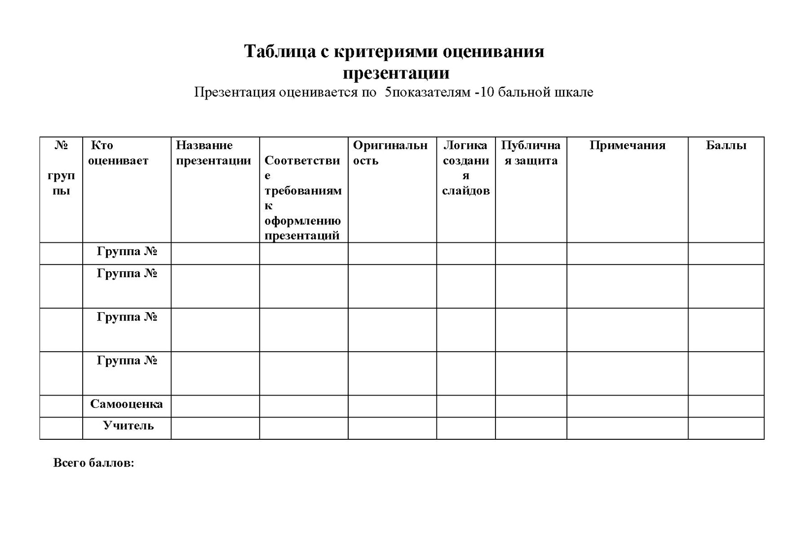 Таблица природных зон россии 4. Таблица увлажнения природных зон. Природные зоны России таблица. Природные зоны России России таблица. Коэффициент увлажнения природных зон России таблица.