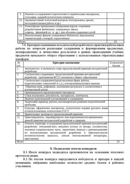 Файл:Письмо в ОУ о проведении конкурса МР для НШ.pdf