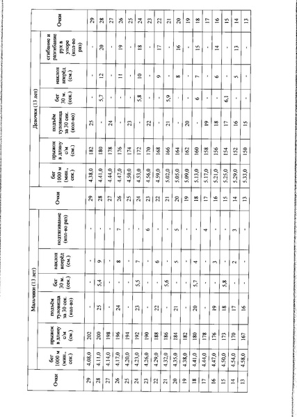 Файл:Приказ ПС 2020-2021.pdf