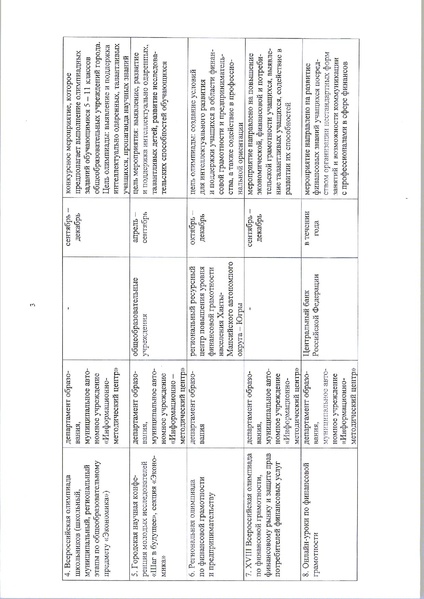 Файл:Распоряжение 2320.pdf