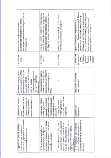Файл:Распоряжение 2320.pdf