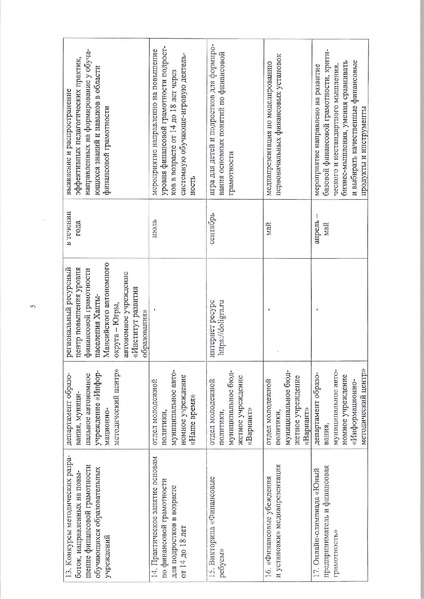 Файл:Распоряжение 2320.pdf