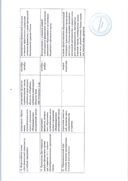 Файл:Распоряжение 2320.pdf