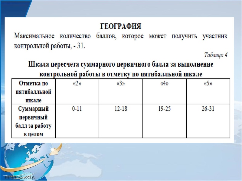 Файл:Выступление Пенченковой Е.В. ОТ 12.05.2021.pdf