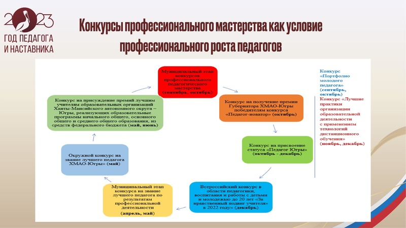 Файл:ГМО НШ 27.10.2023.pdf