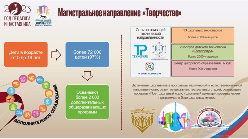 Файл:ГМО НШ 27.10.2023.pdf