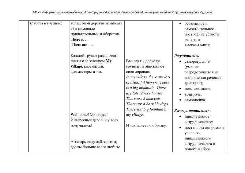 Файл:Мальцева Урок в 4классе Мое любимое место отдыха.pdf