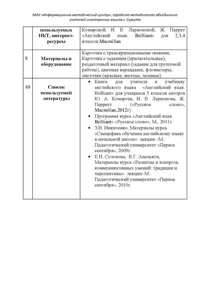 Файл:Мальцева Урок в 4классе Мое любимое место отдыха.pdf