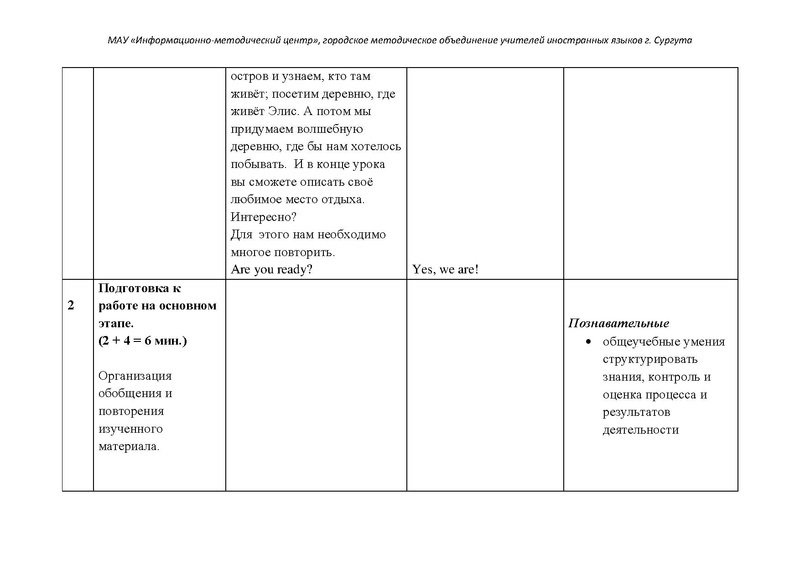 Файл:Мальцева Урок в 4классе Мое любимое место отдыха.pdf
