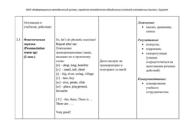 Файл:Мальцева Урок в 4классе Мое любимое место отдыха.pdf