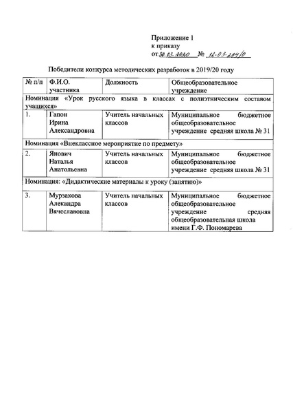Файл:Об итогах Конкурса методических разработок в 2020 году.pdf