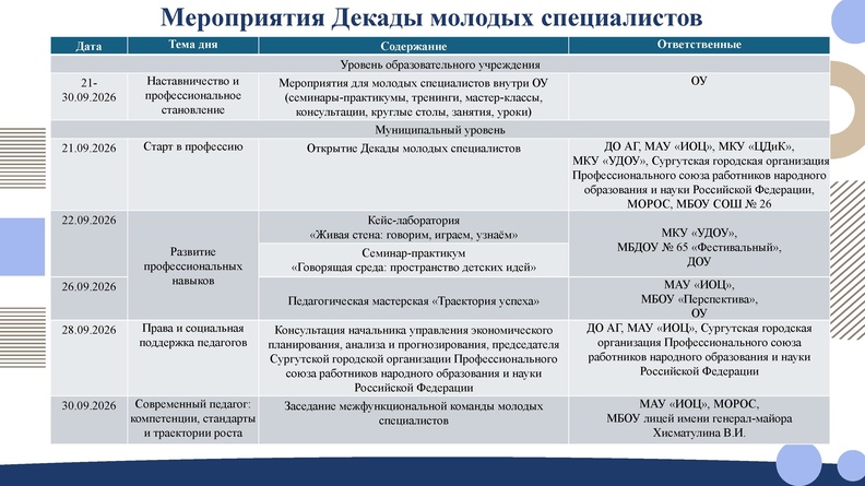 План ДМС 2026.pdf