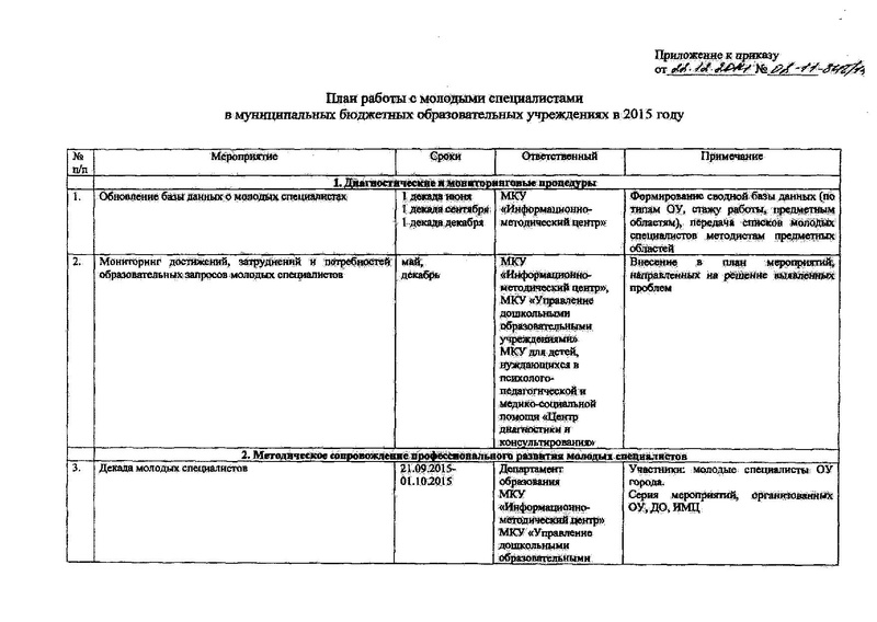 Файл:Приказ ДО о работе с МС в 2015 году.pdf