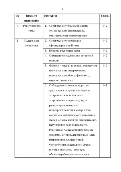 Файл:Приказ регион 2026 ВКС.pdf