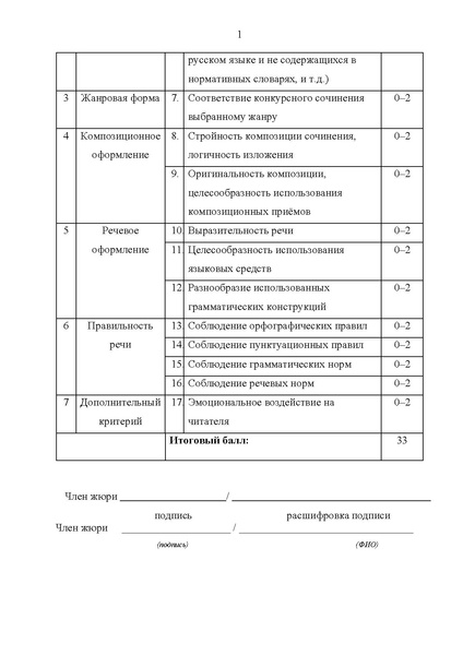 Файл:Приказ регион 2026 ВКС.pdf