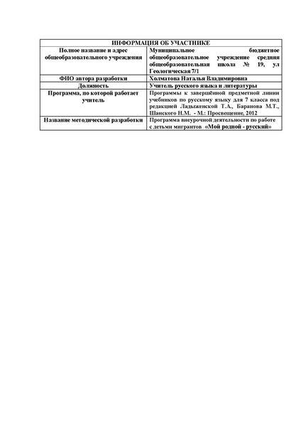 Файл:Программа внеурочной деятельности по русскому языку 5 класс.Автор Холматова Н.В.pdf