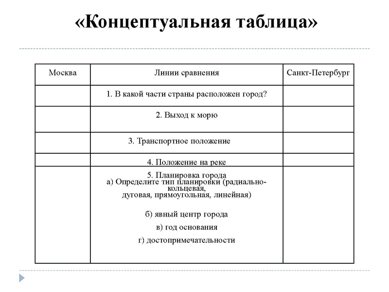 Файл:Ресурсы технологии развития критического мышления.pdf