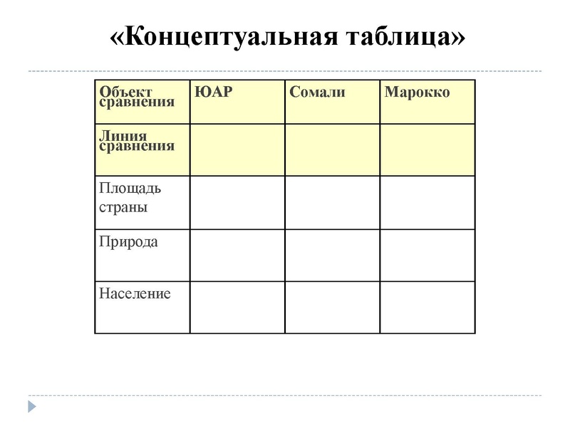 Файл:Ресурсы технологии развития критического мышления.pdf
