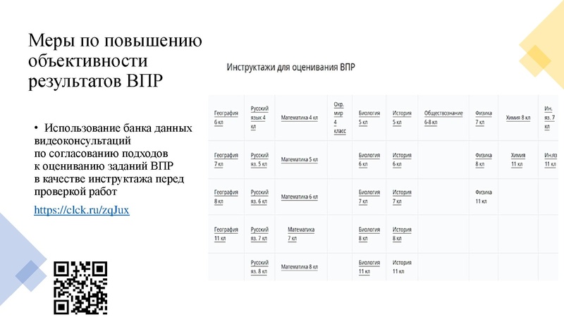 Файл:ВПР для ГМО.ГРОМЕНЮК.pdf