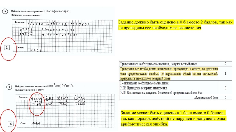 Файл:ВПР для ГМО.ГРОМЕНЮК.pdf