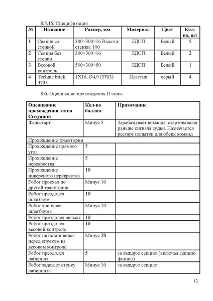 Файл:ИКаР2016.pdf