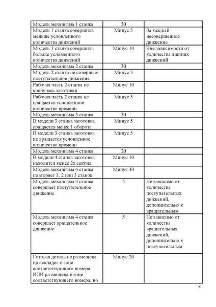 Файл:ИКаР2016.pdf