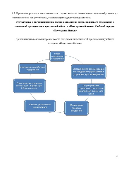 Файл:Концепция ия на обсуждении.pdf
