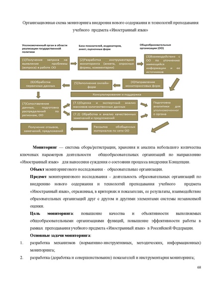 Файл:Концепция ия на обсуждении.pdf