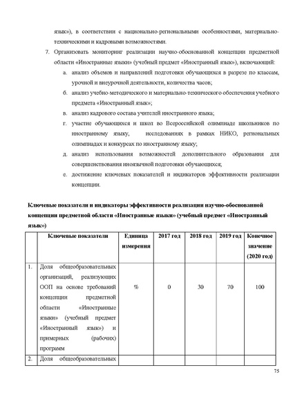 Файл:Концепция ия на обсуждении.pdf